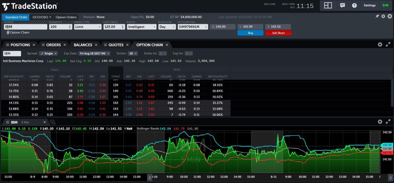 Questrade foreign exchange trading platform review and tutorial