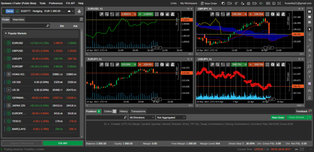 Trading questrade regulatory investment cipf investor