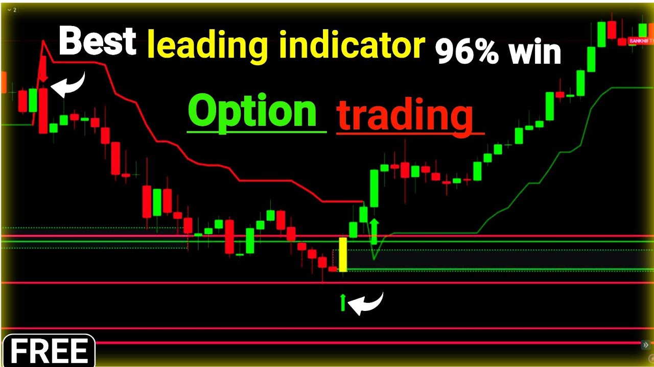 What are the best indicators for day trading success?