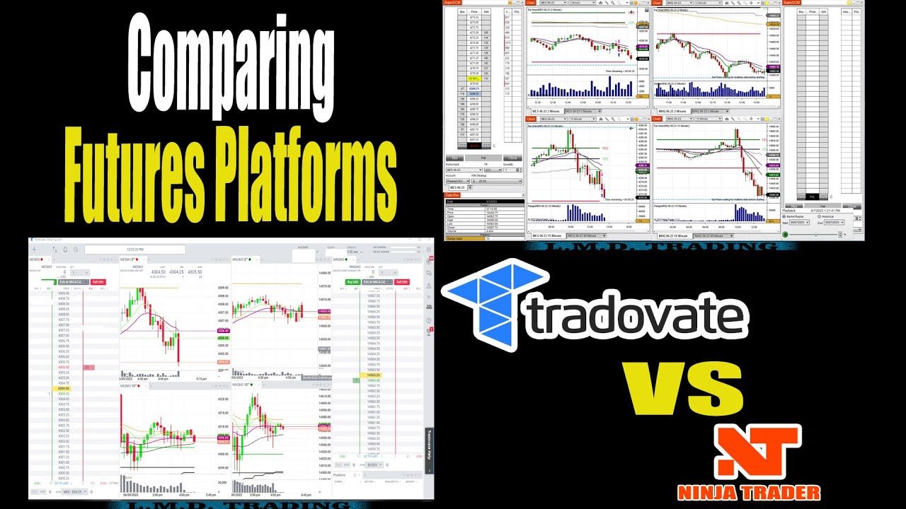 FLTG exchange trading platform fees and features comparison