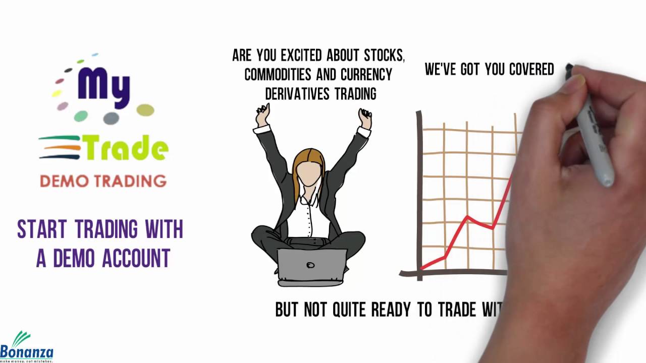 Can I use a practice account on Questrade to learn forex trading?