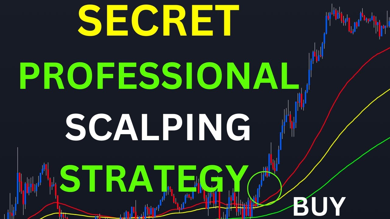 Best forex brokers in Canada for scalping and day trading