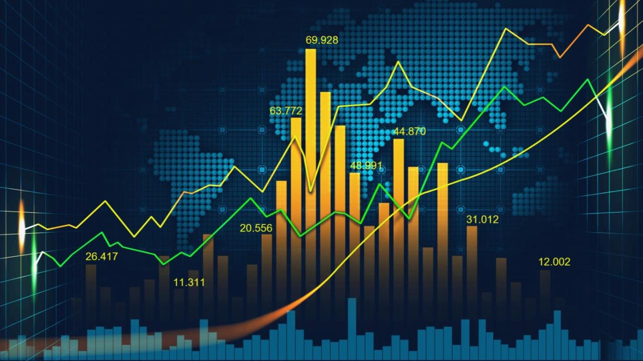 Forex trading vs futures trading: A comprehensive comparison