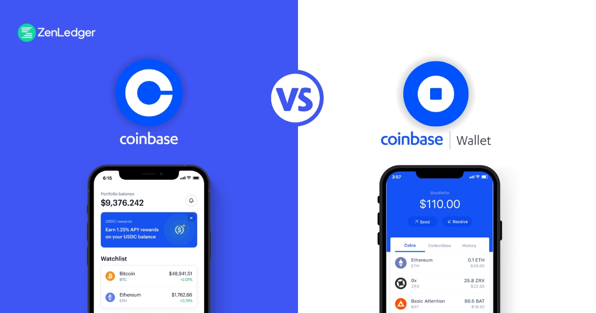 Coinbase vs Wealthsimple Crypto: Comparing fees, security, and features of these popular platforms