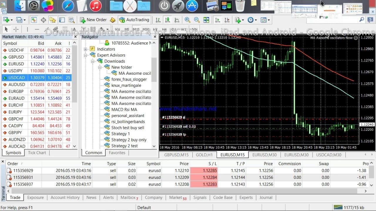 Comparing Forex.com Demo Account with Other Canadian Brokers