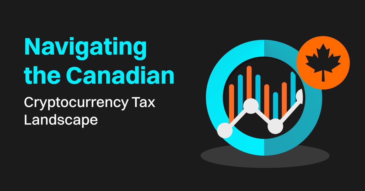 Best practices for managing crypto taxes in Canada using Wealthsimple Crypto