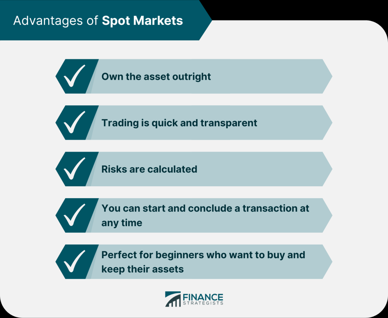 Market futures cash between difference meaning derivatives options differences