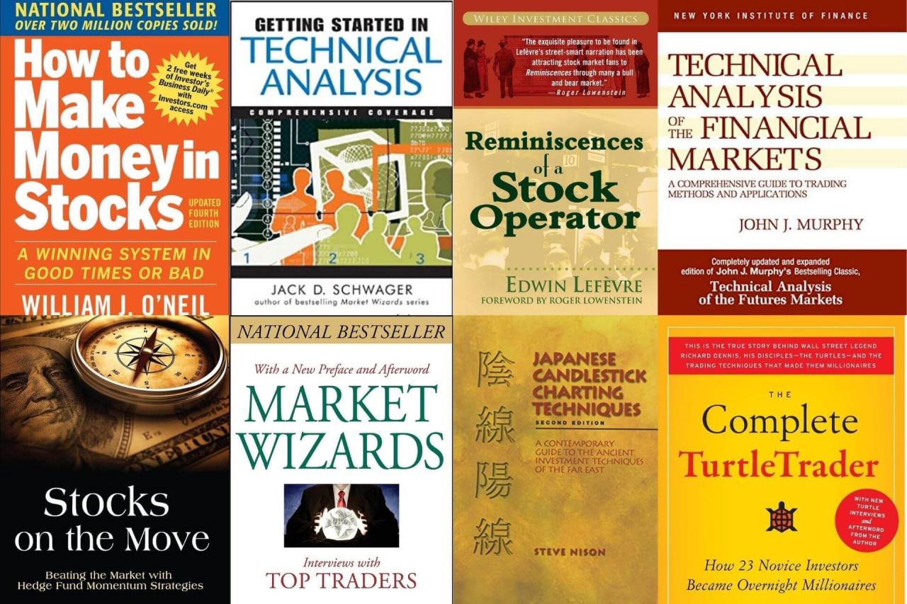 Top books to learn day trading strategies for the TSX.