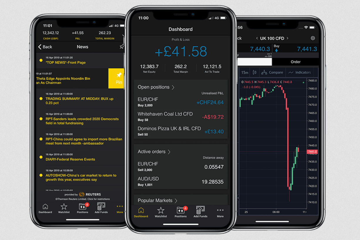 Day trading app recommendations with educational resources.