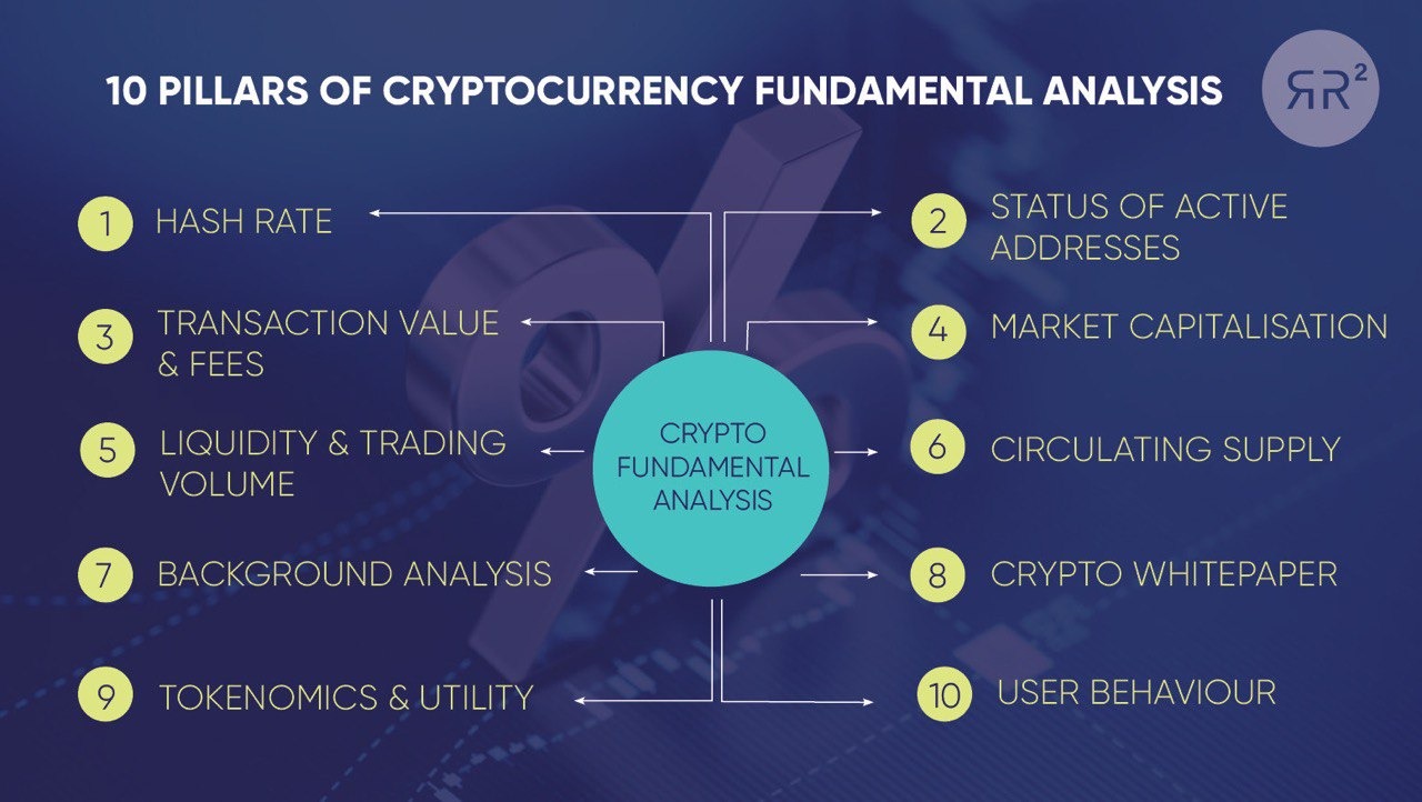 Crypto ai blockchain ecosystem opens based bitcoinist token ene presale