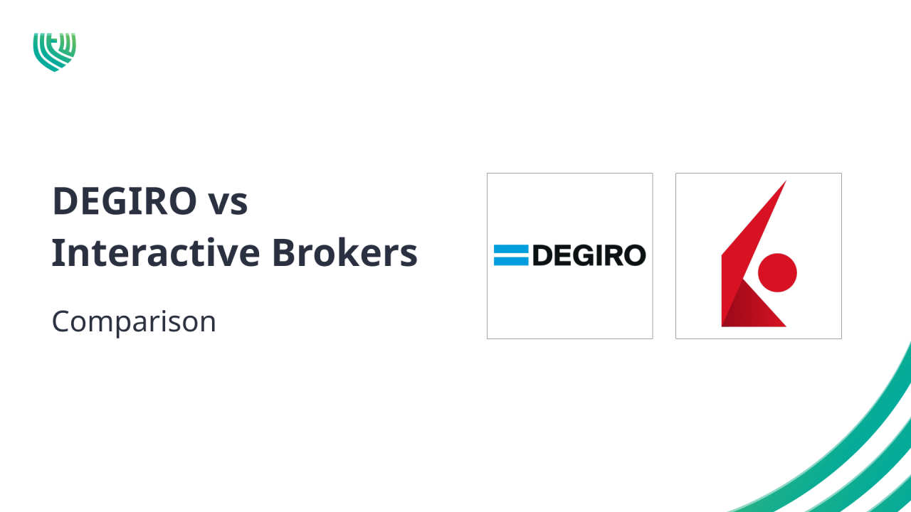 Comparing the best day trading apps for Canadian investors: Interactive Brokers vs. others.