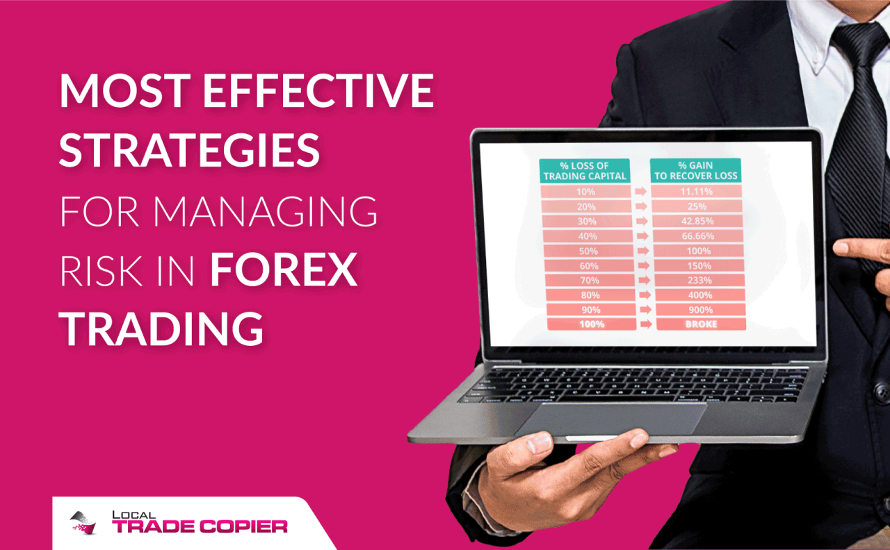 Forex arbitrage