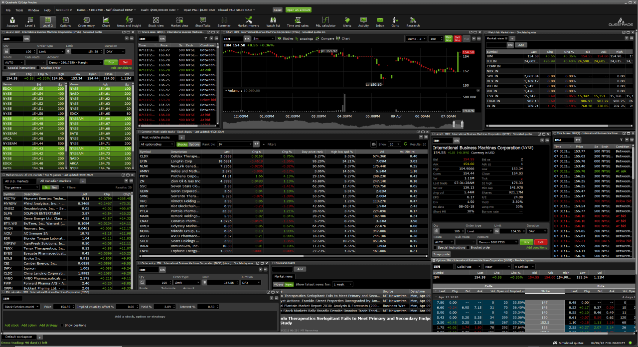 Cryptocurrency trading options available through Questrade's forex platform