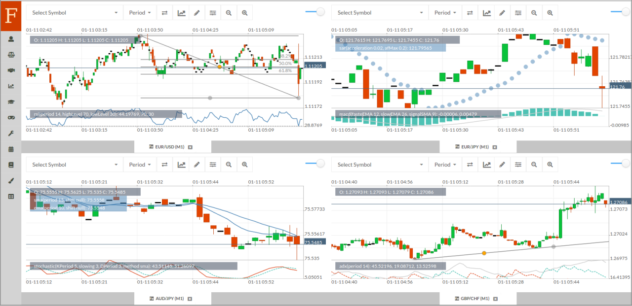 Downloadable PDF on mastering forex trading using ATS systems