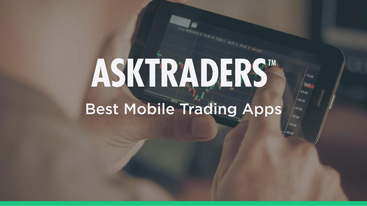 Top rated mobile apps for day trading stocks and forex.