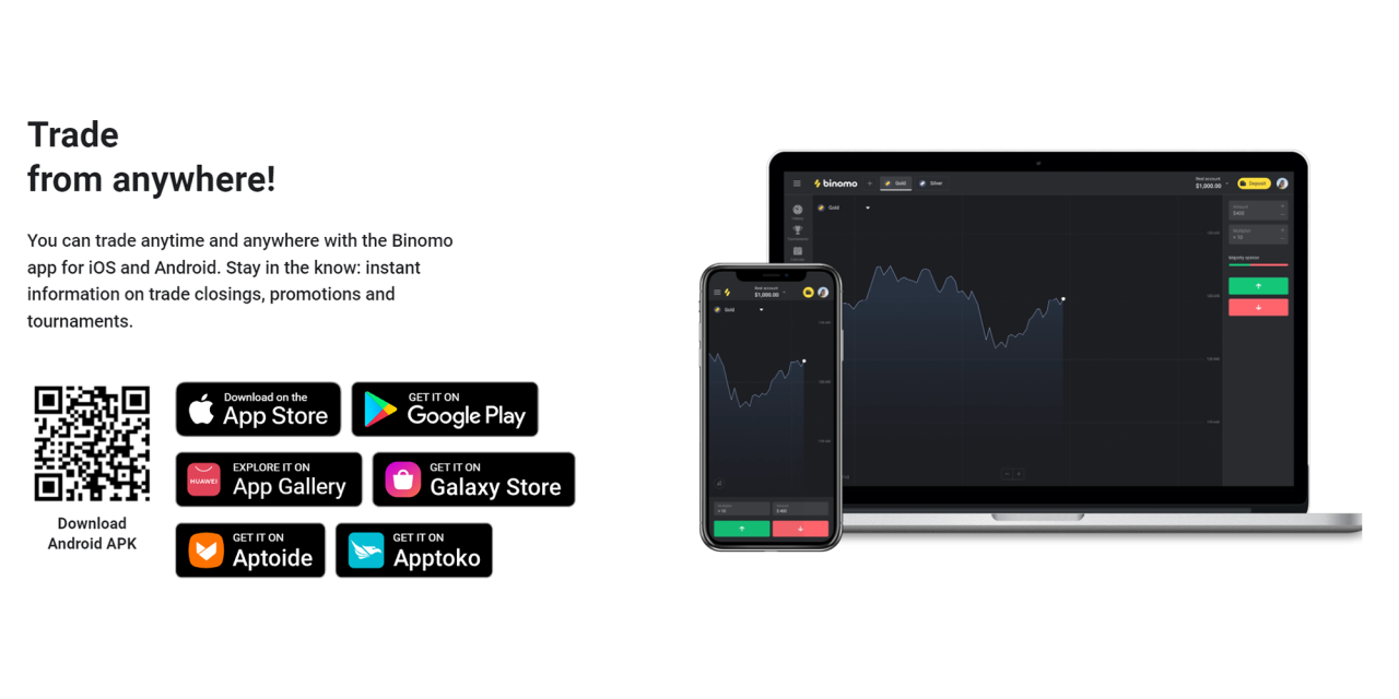 Tutorial belajar trading Binomo dari nol hingga profit konsisten