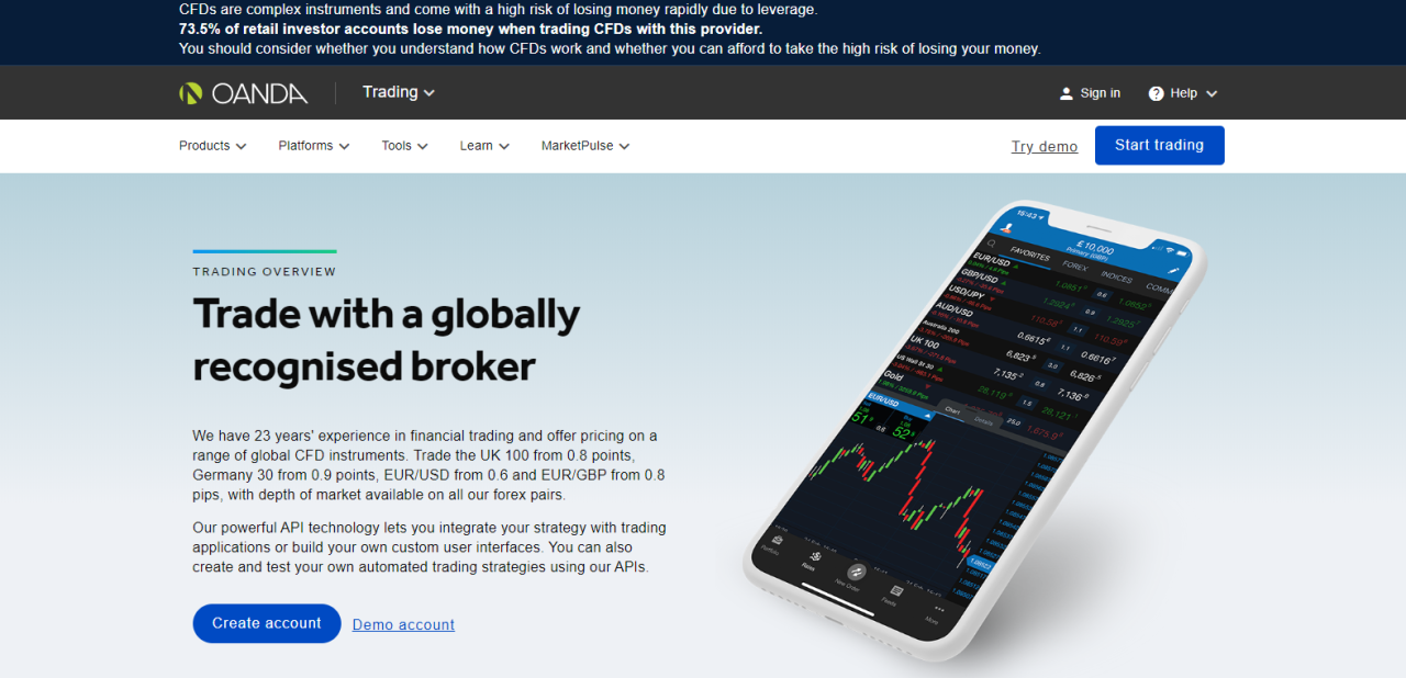 Review of OADANA forex trading platform and its features