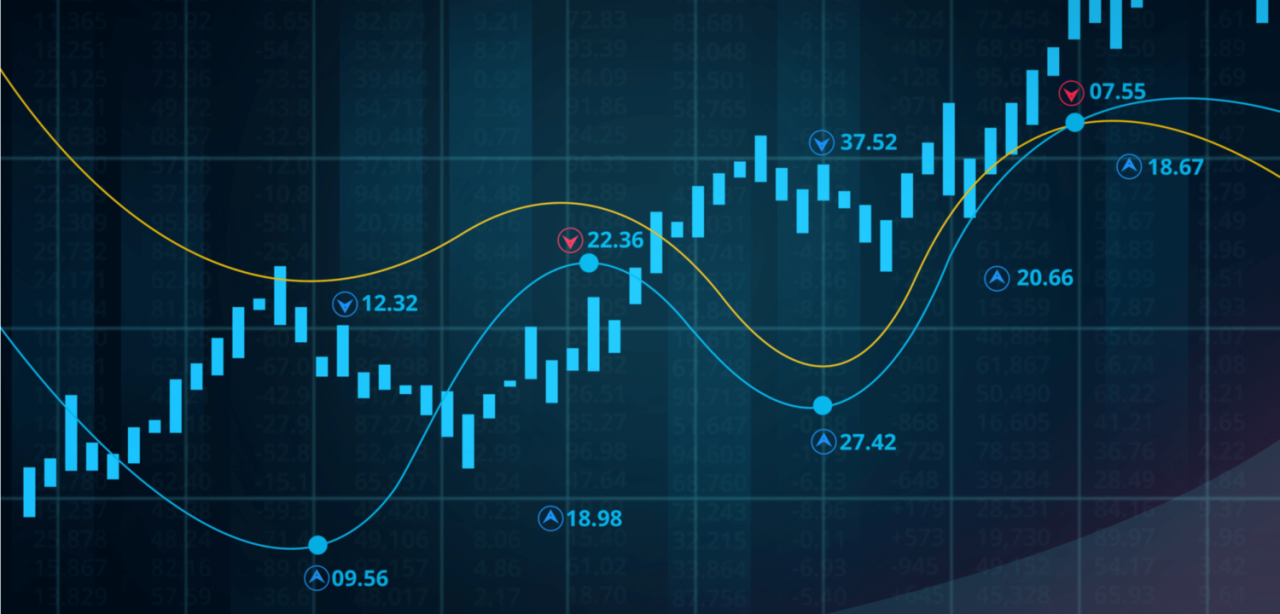 FX spot trading vs. futures contracts explained