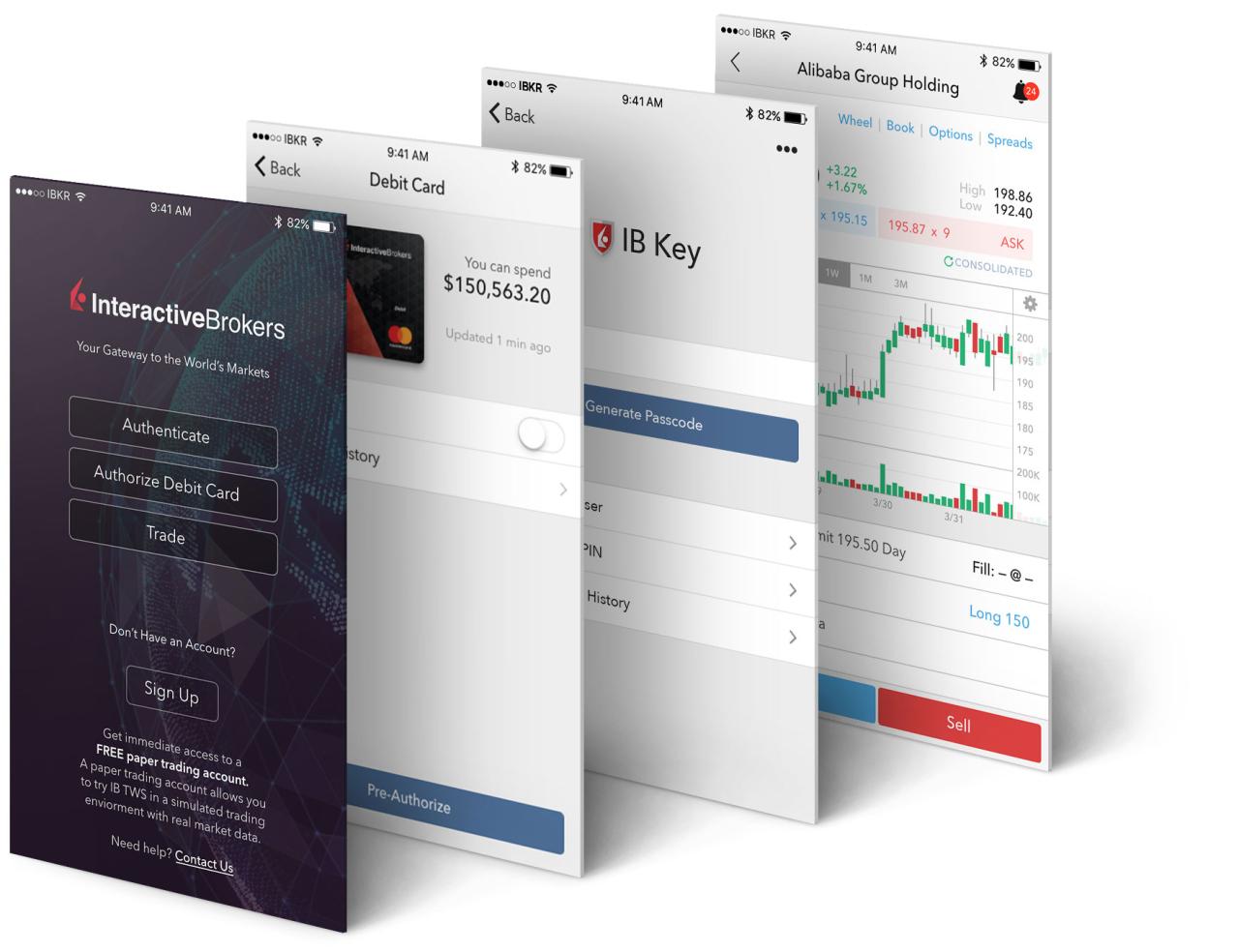 Comparing the best day trading apps for Canadian investors: Interactive Brokers vs. others.