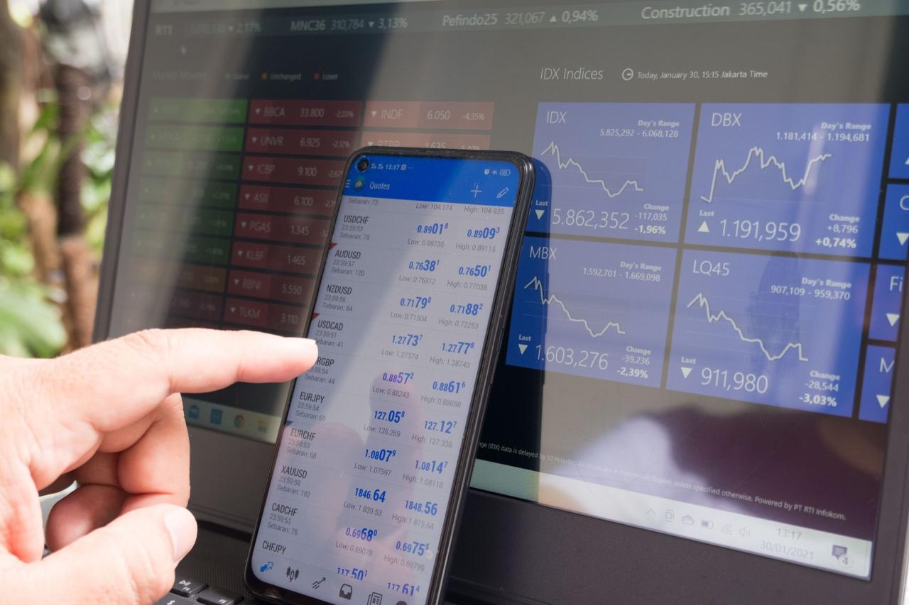 Best forex trading apps for Android and iOS devices