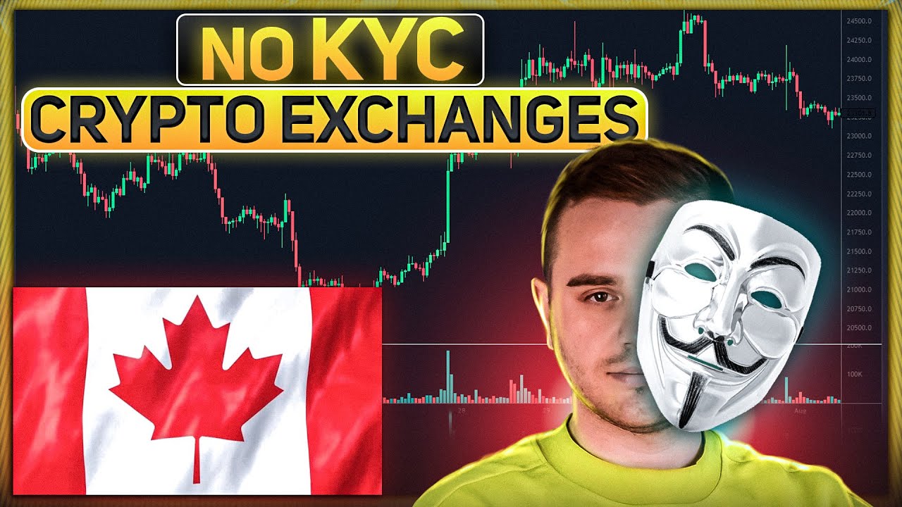 Which platform is best for day trading cryptocurrency in Canada?