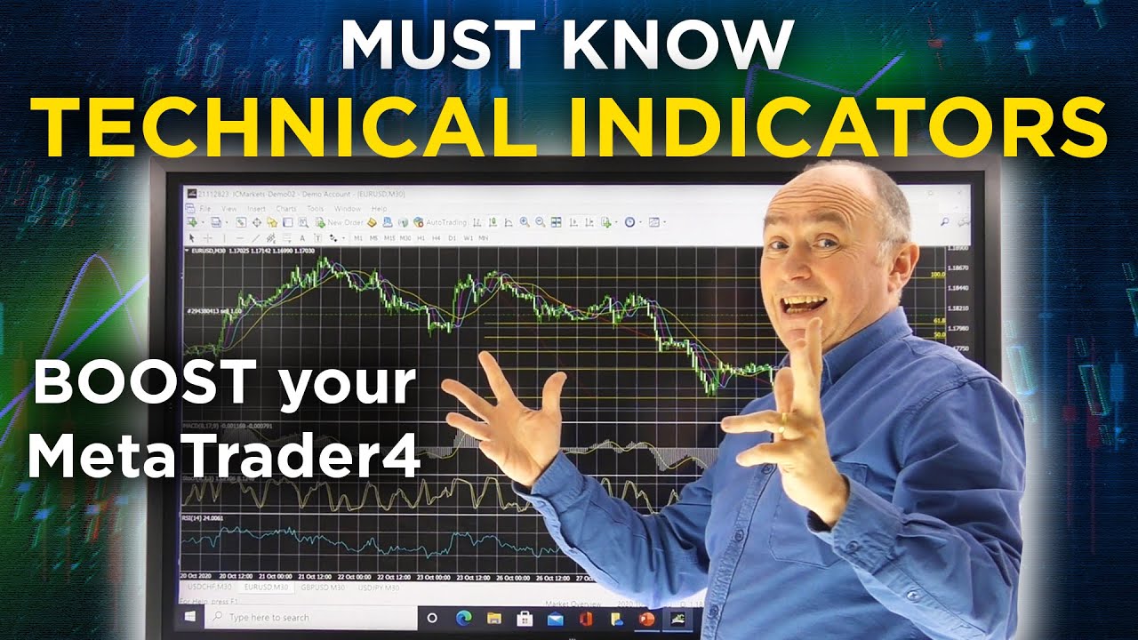 What are the top technical indicators for successful day trading?