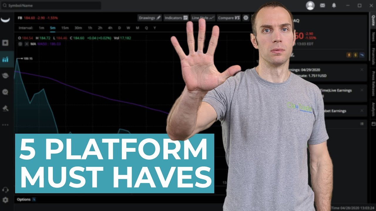 Review of top day trading platforms in Canada for active traders?