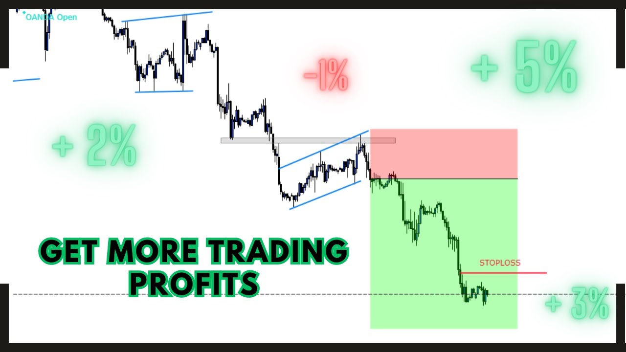 Tips dan trik trading tanpa modal untuk pemula agar cepat profit