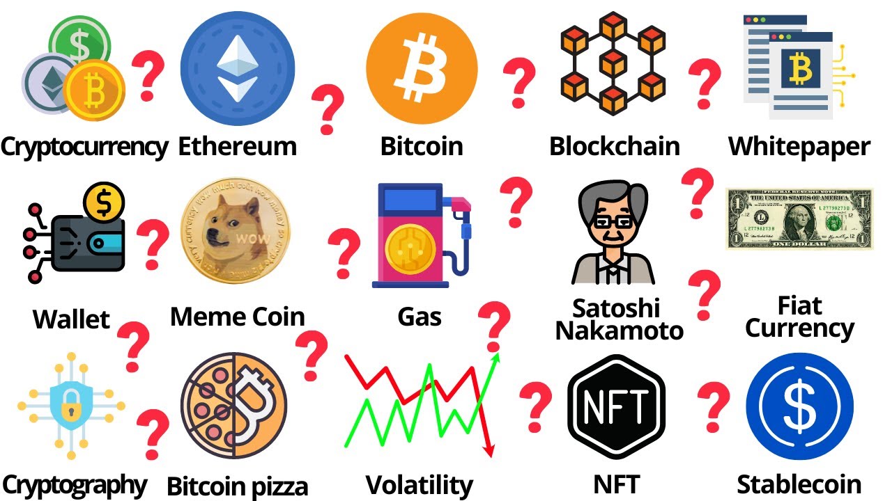 Istilah-istilah dasar dalam trading cryptocurrency yang wajib dipahami