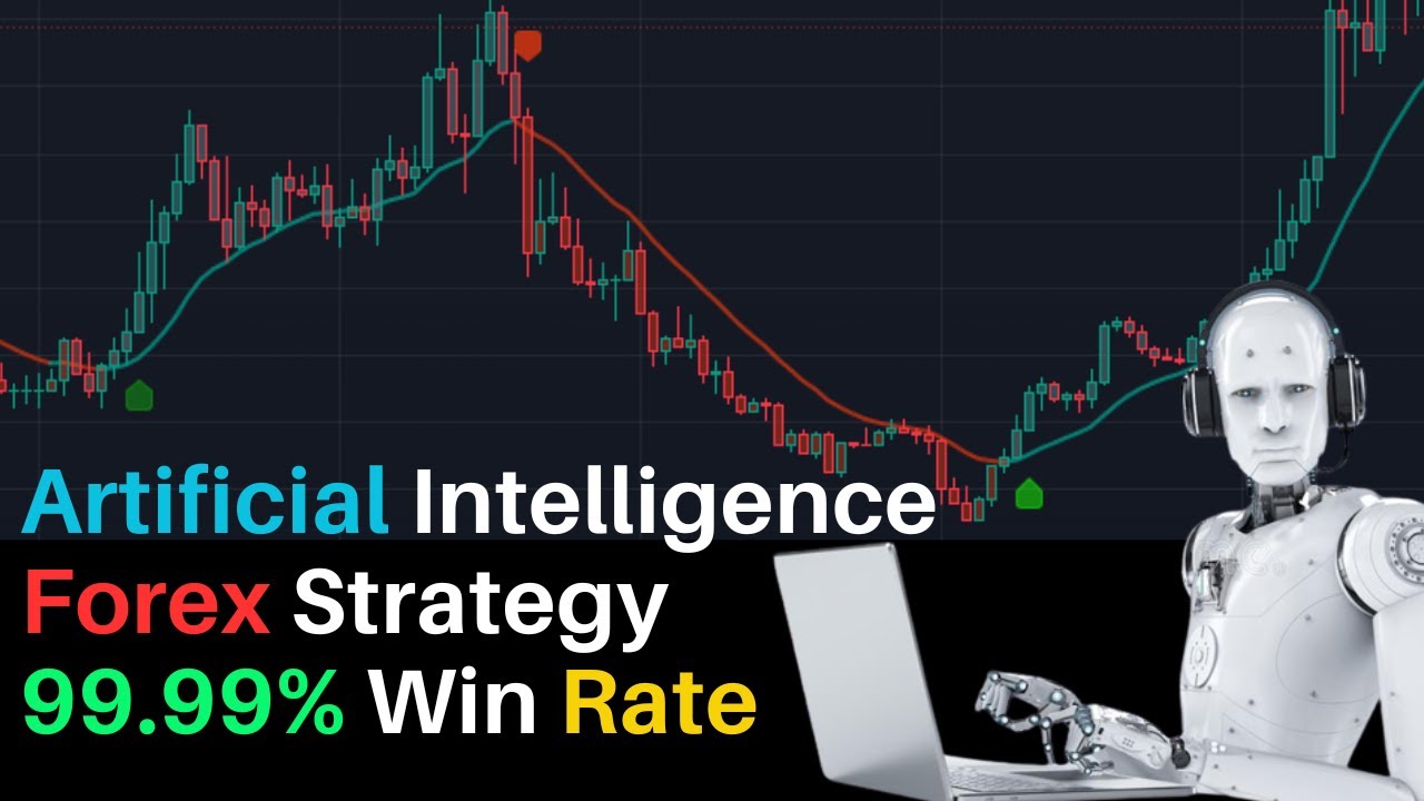 Advanced forex trading strategies using TradingView indicators in Canada