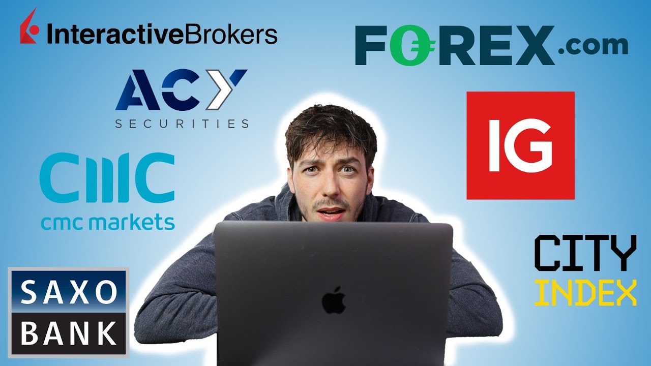 Choosing the Right Forex Broker in Canada Based on Trading Style