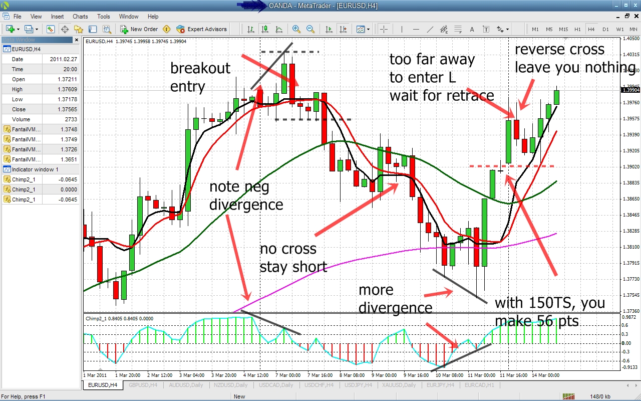 Mengenal berbagai jenis strategi trading forex yang populer