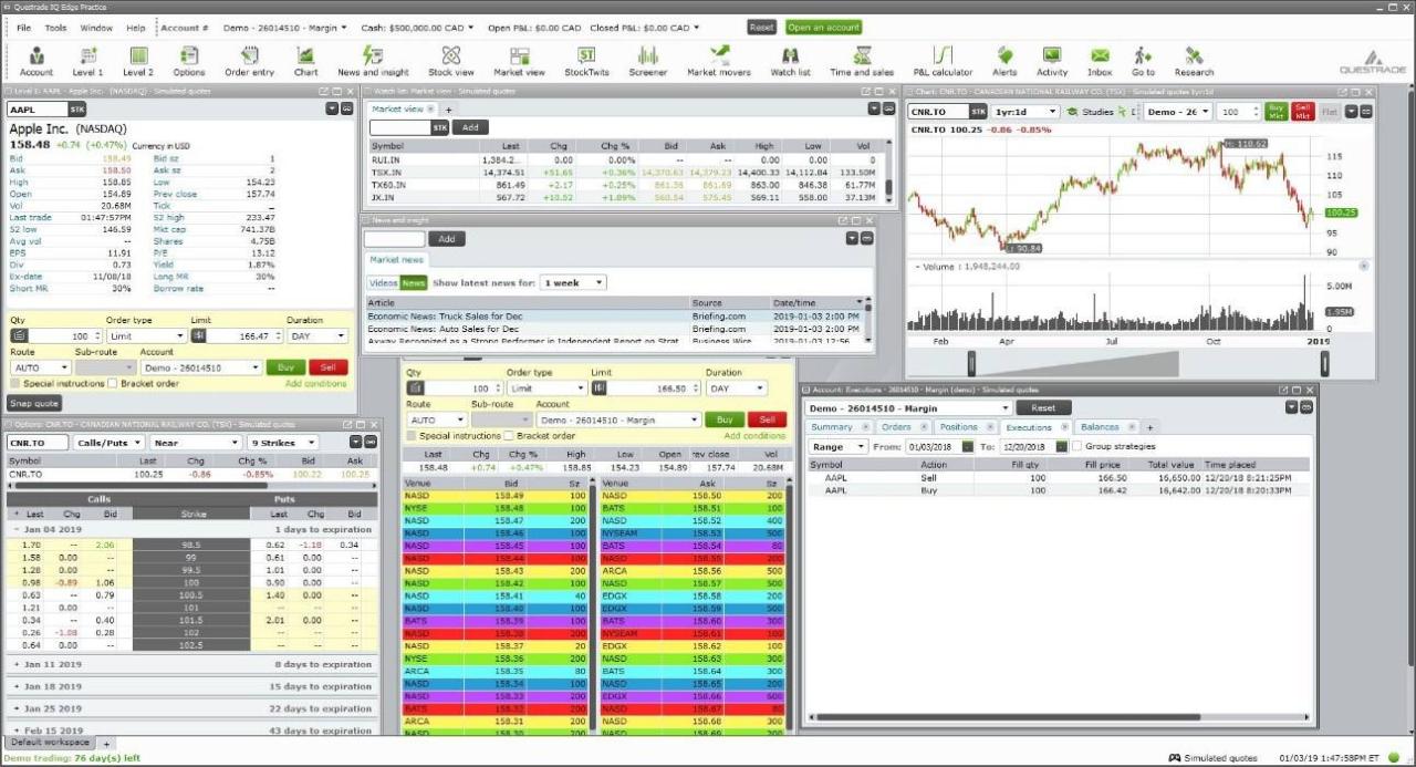 Cryptocurrency trading options available through Questrade's forex platform