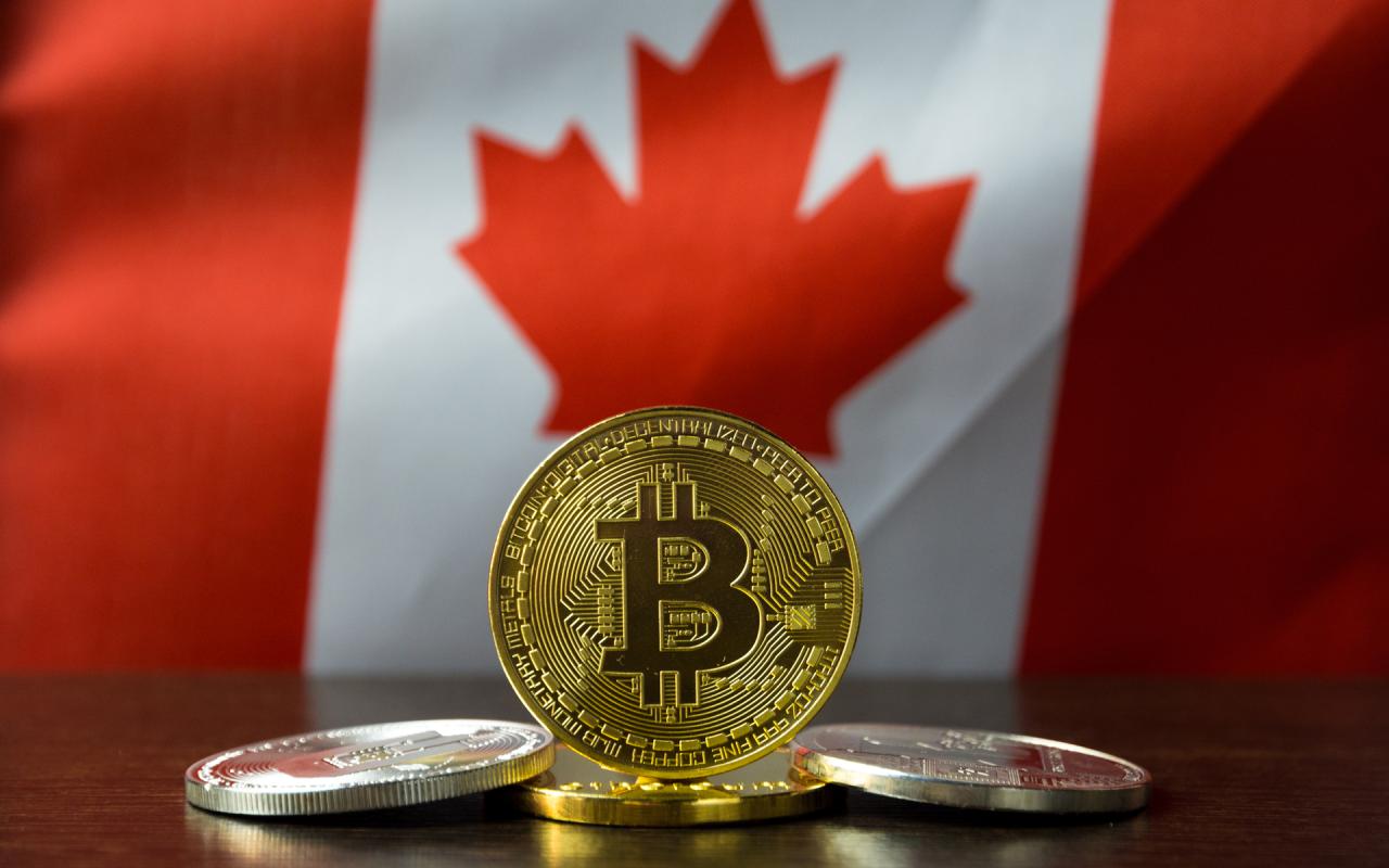 How to choose the best cryptocurrency exchange for Canadian residents based on their needs.