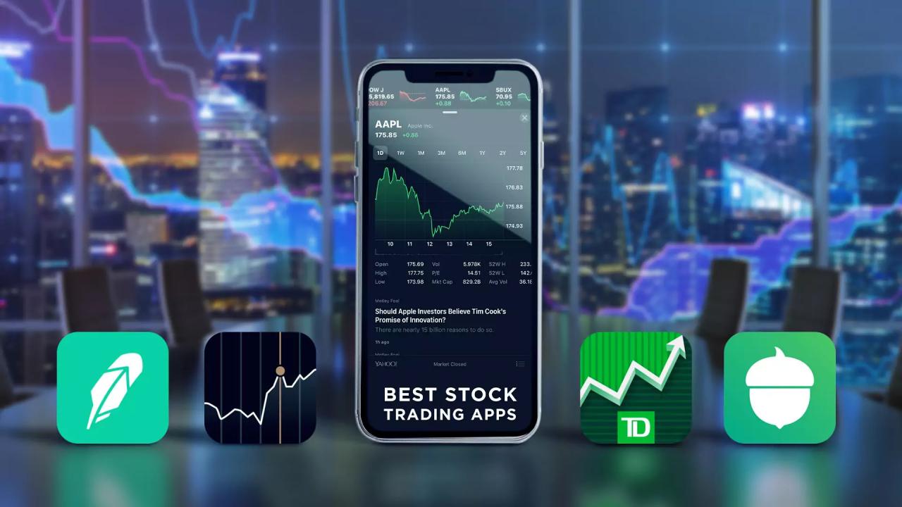 Which app offers the best charting tools for day trading stocks and crypto?