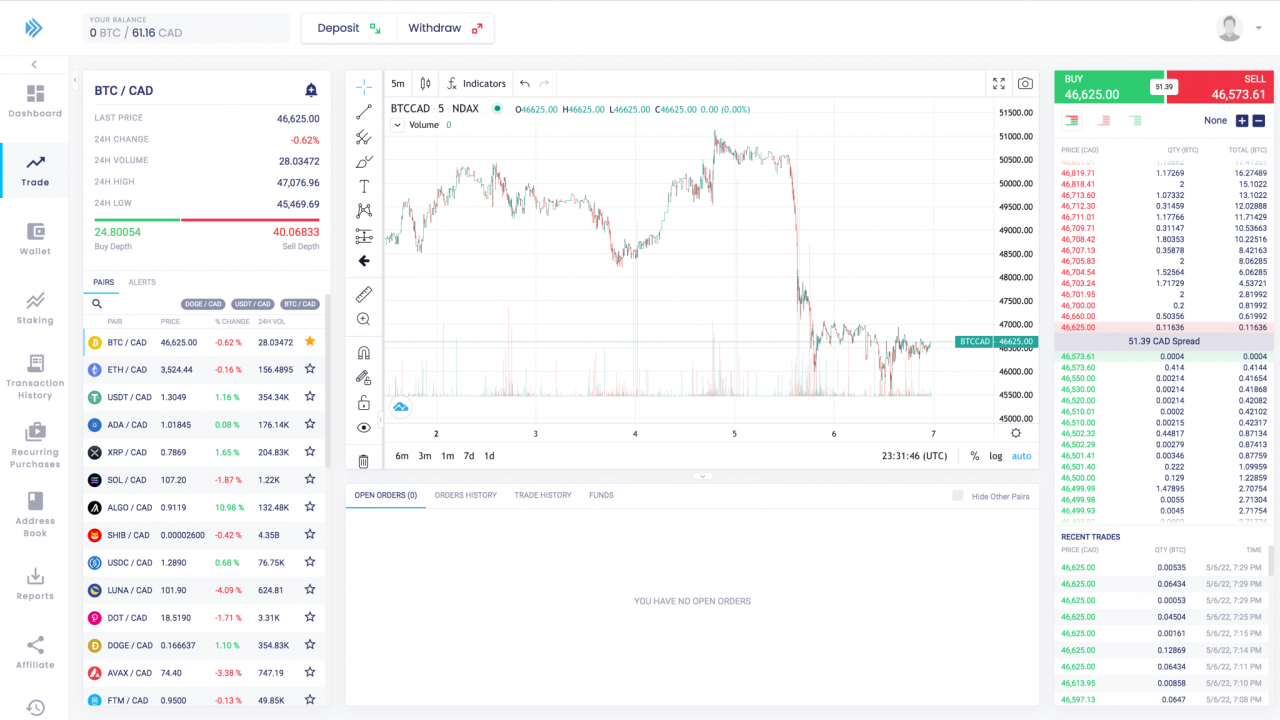 NDAX Canada Inc review: fees and trading options