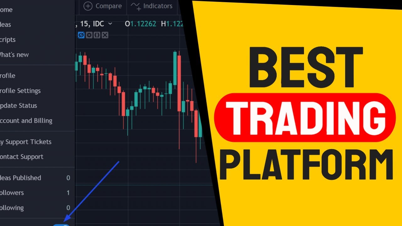 Platform trading forex dengan deposit kecil dan terpercaya