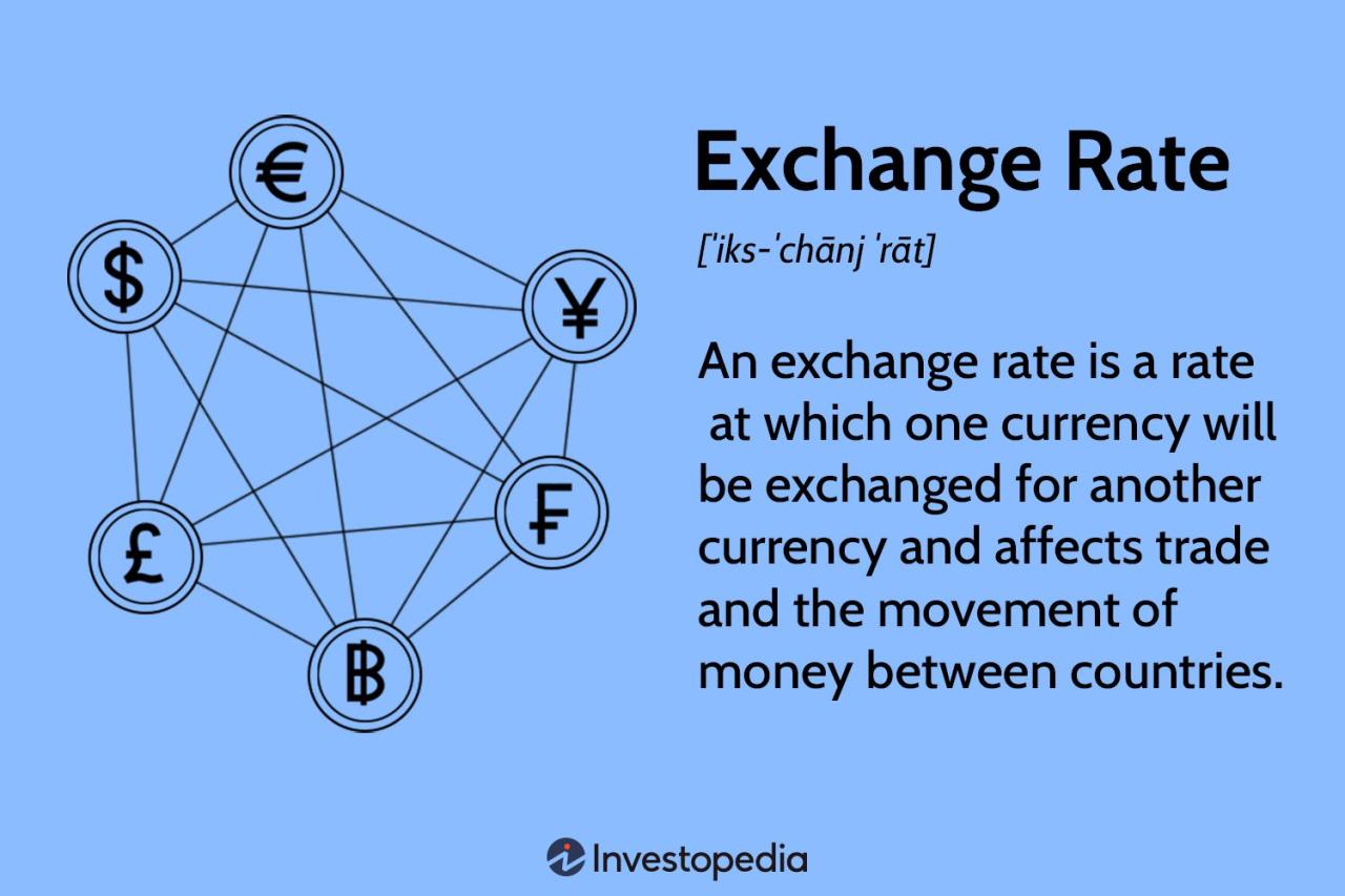 Dollar dealer definition and role in the Canadian forex market