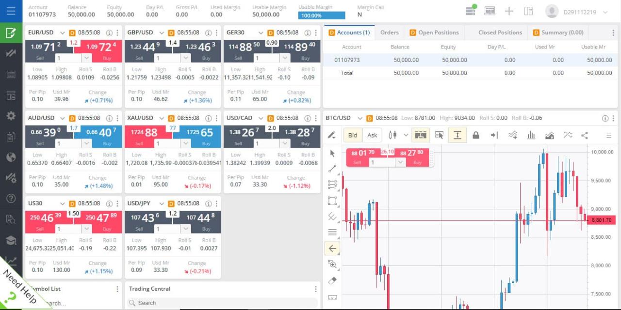 FLTG exchange trading platform fees and features comparison