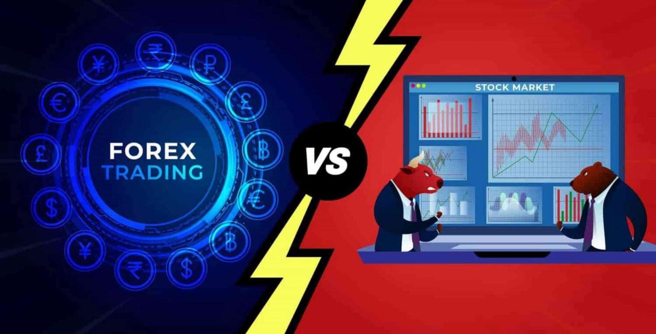 Comparing Questrade's forex trading platform with Forex.com in Canada