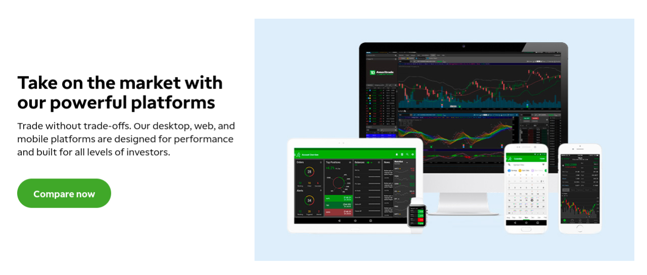 Review of the top day trading platforms for Canadian investors.