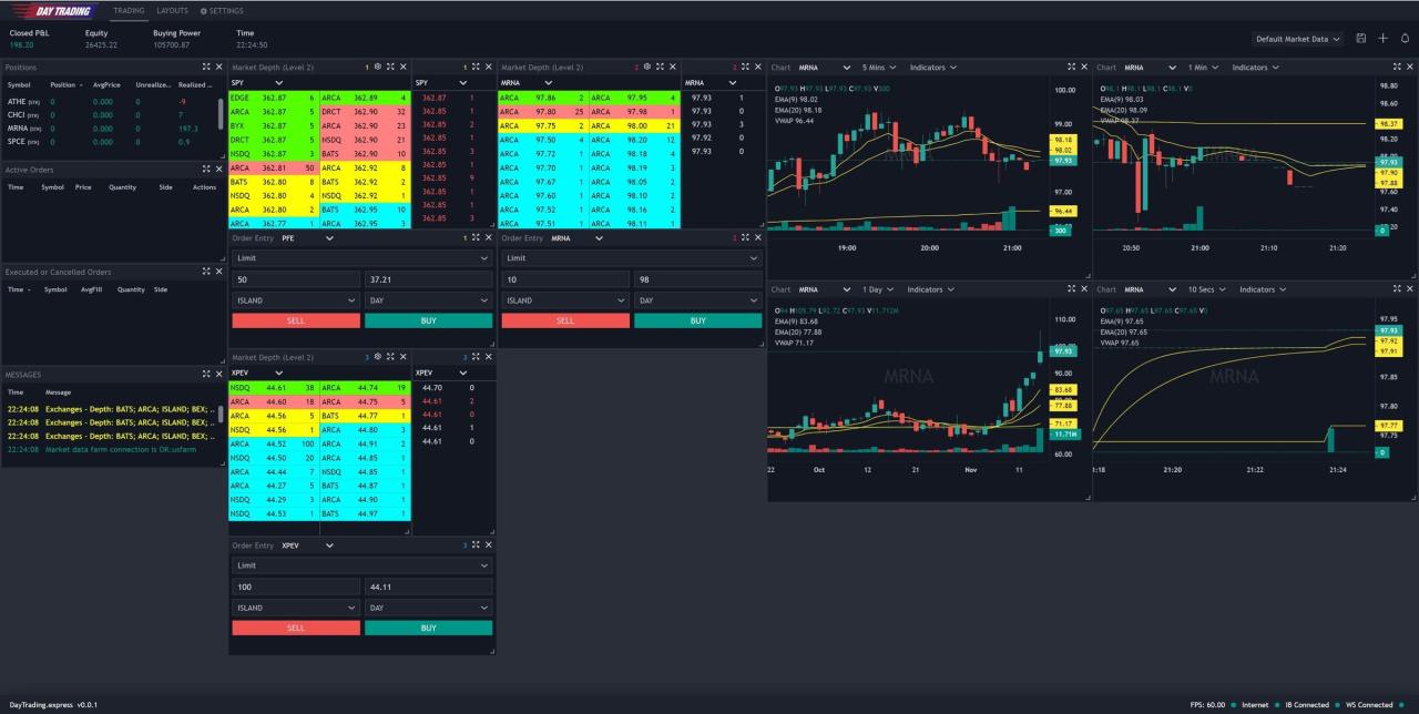 Top-rated day trading apps with advanced order types.