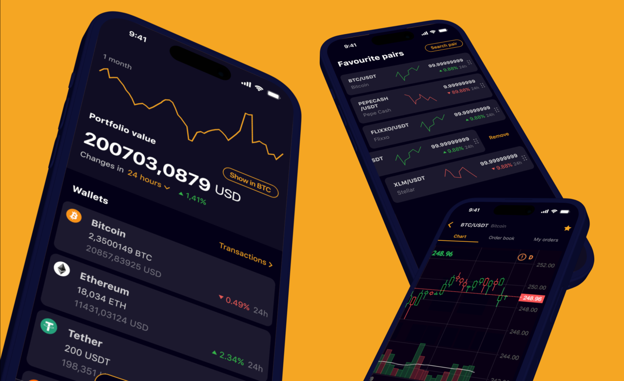 Best mobile app for day trading cryptocurrencies in Canada.