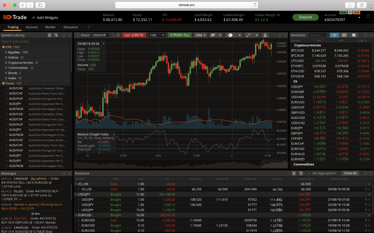 Questrade forex trading platform review and comparison with other brokers