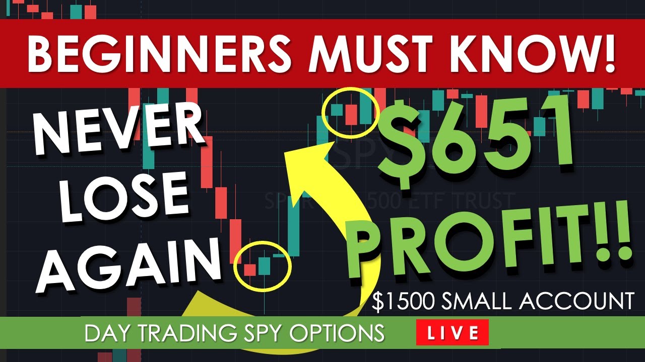 How to find the best day trading stocks for beginners