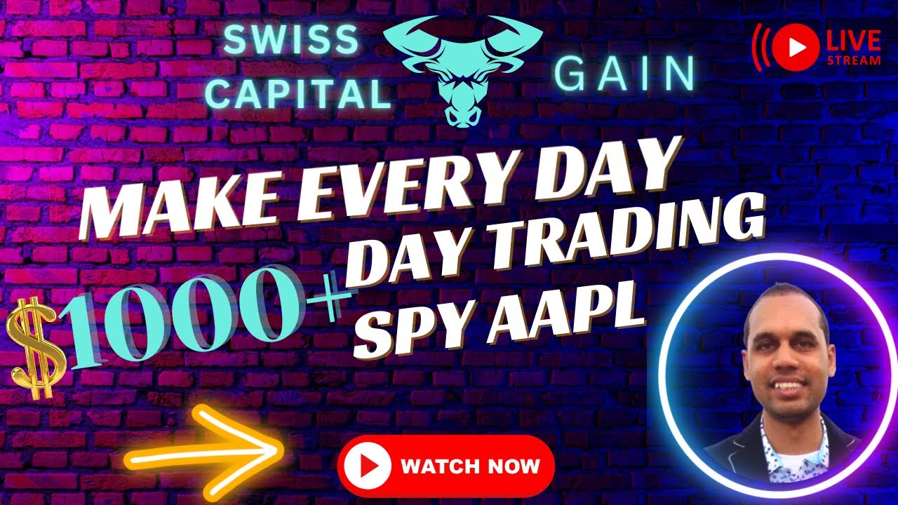 Best Canadian day trading platform for beginners in 2024?