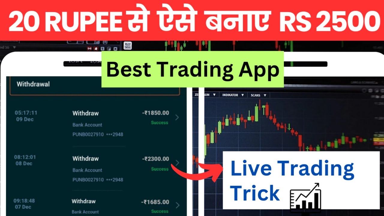 Best day trading app for Canadians with low commission fees.