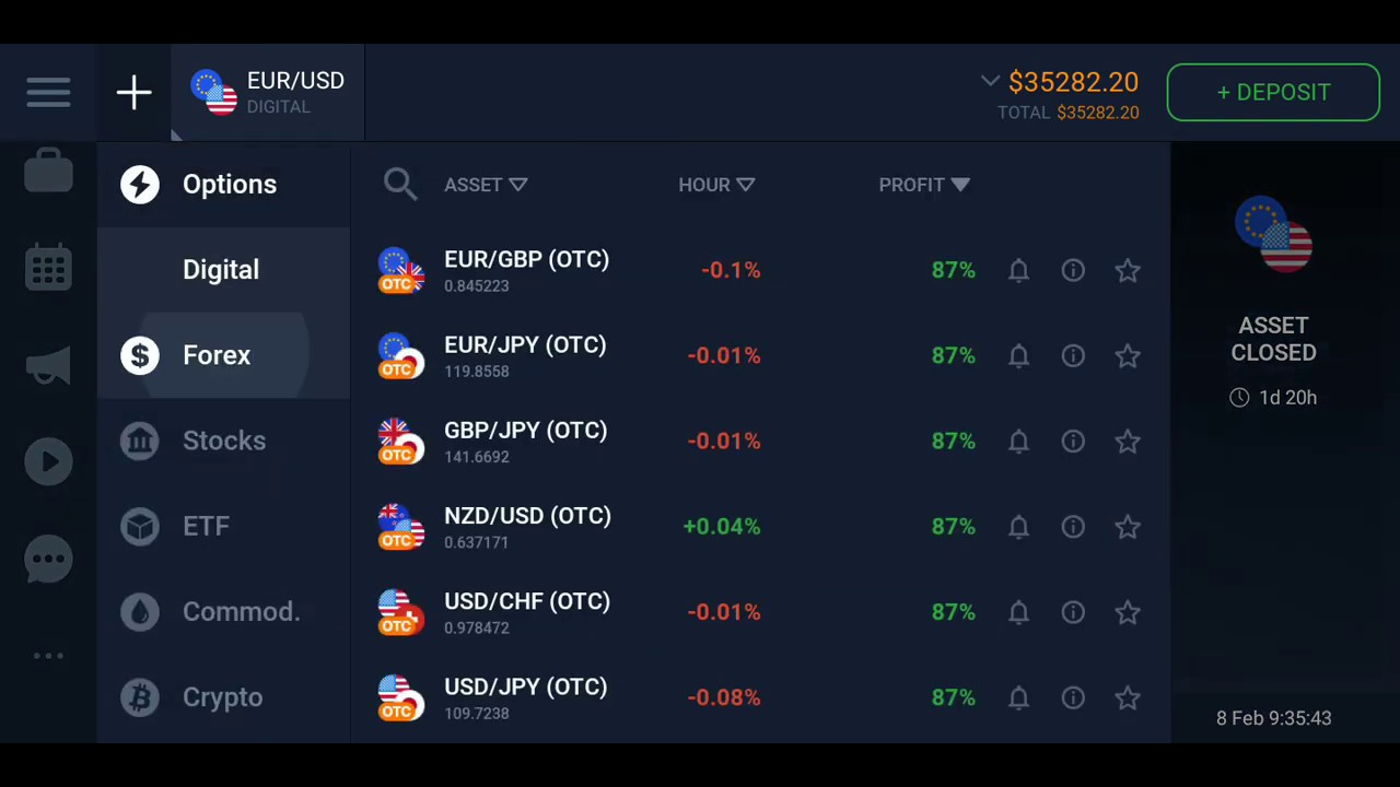 How to use Questrade practice account for Forex trading simulation