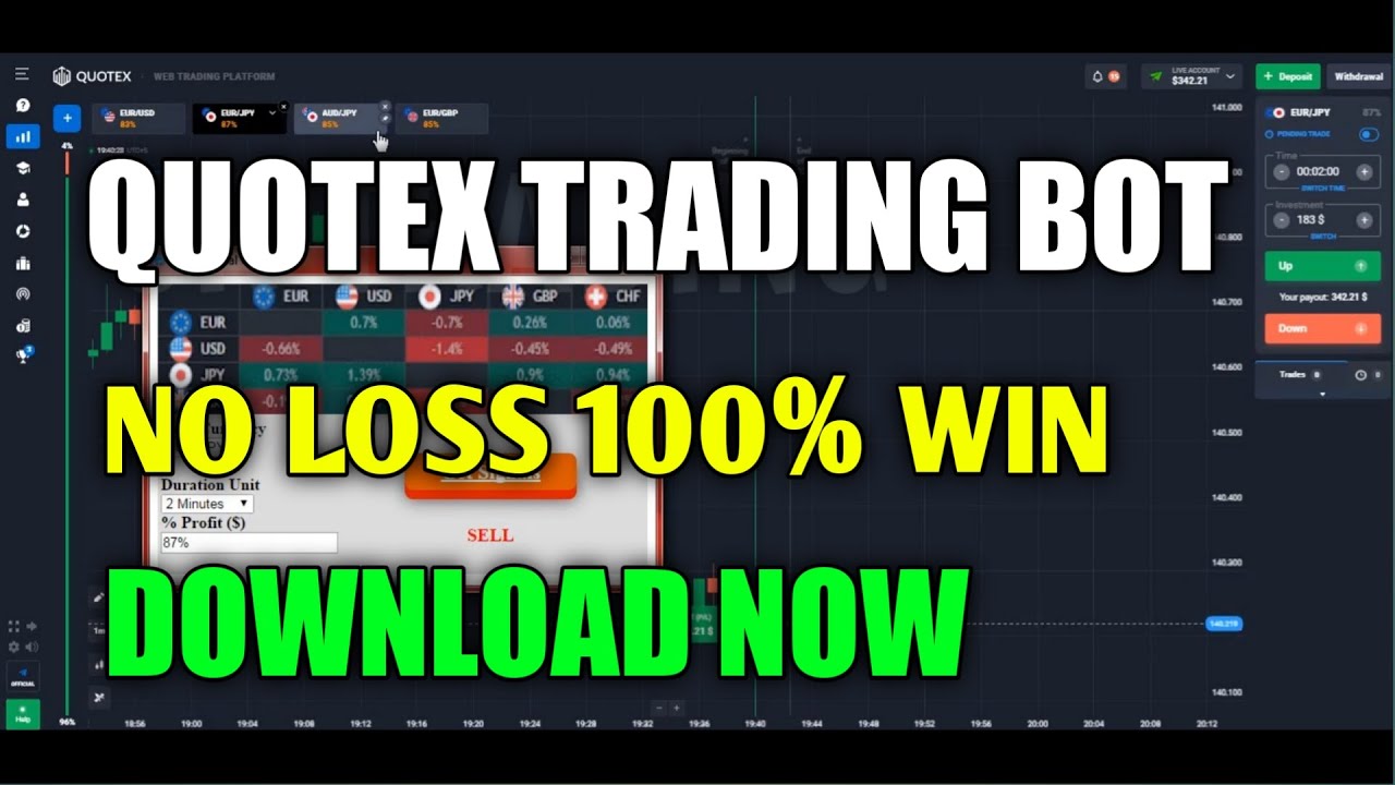 Top rated forex trading bots with low spreads for Questrade