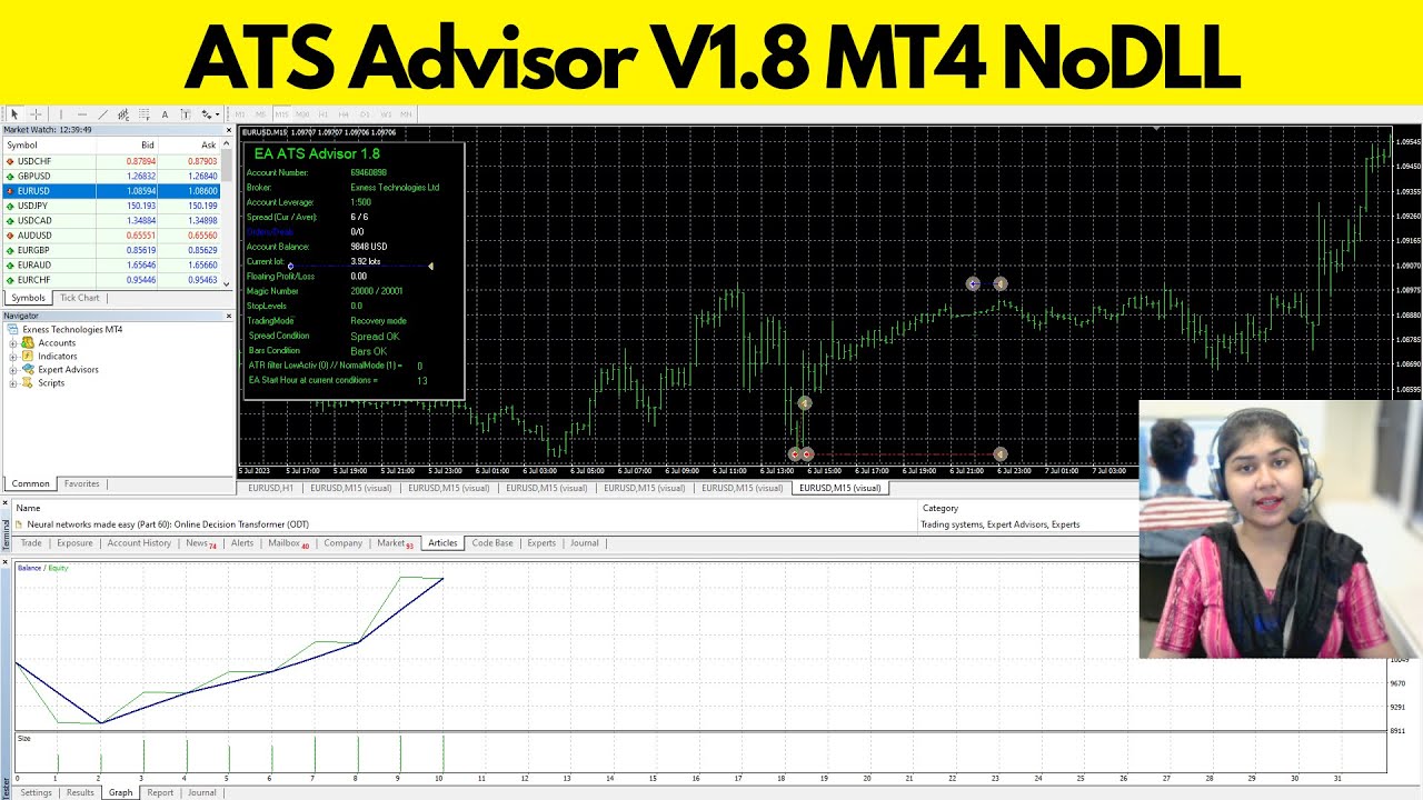 Mastering the ATS trading system for forex trading success